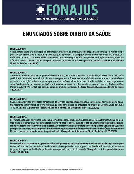 Imagem do documento